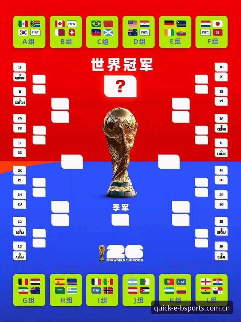 深度揭秘：世界杯即将开赛，为何看台却空了大半？